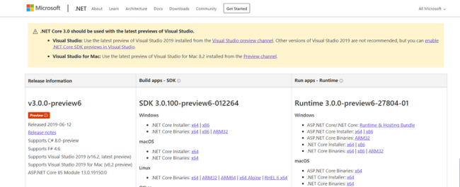 .NET Core 3 - Building Backgorund Job Using Coravel Library